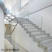 Treppe Fascia